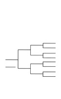 pedigree chart