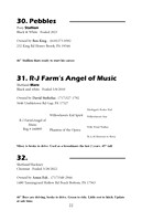 Pony Sale Catalog22